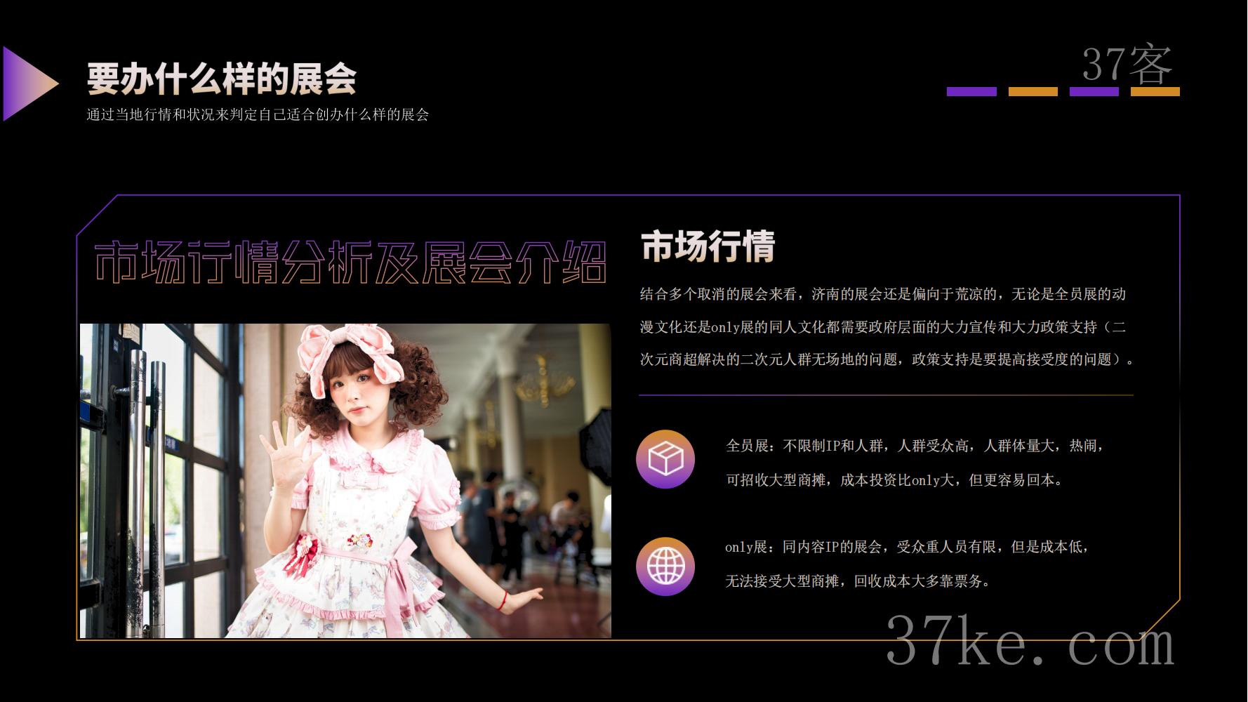 山东XX文旅漫展调查报告2024年版